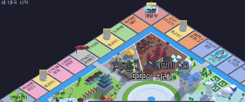 초기 게임 화면의 보드. 판 가운데 지형이 지금보다 단순하다